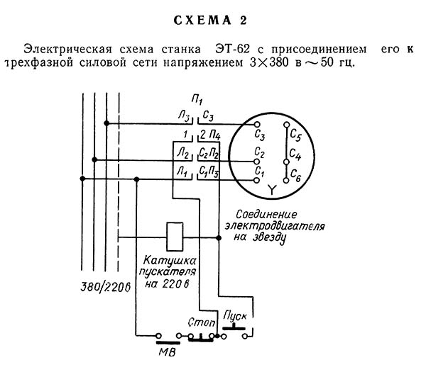 Електрична схема верстата на напругу мережі живлення 3 х 220 В, 50 Гц